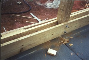 Posts